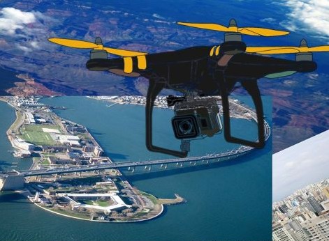 Drone aerial photography tips